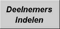 Deelnemers Indelen