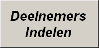 Deelnemers Indelen